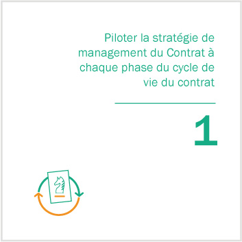 1. Piloter la stratégie de management du Contrat à chaque phase du cycle de vie du contrat