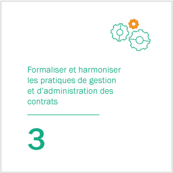 3. Formaliser et harmoniser les pratiques de gestion et d’administration des contrats