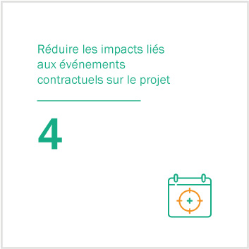 4. Réduire les impacts liés aux événements contractuels sur le projet