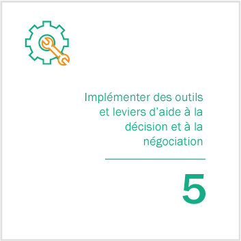 5. Implémenter des outils et leviers d’aide à la décision et à la négociation