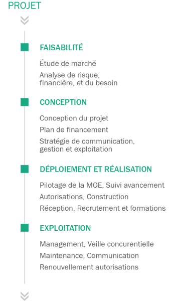 schema_epcc