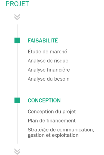 schema_epcm